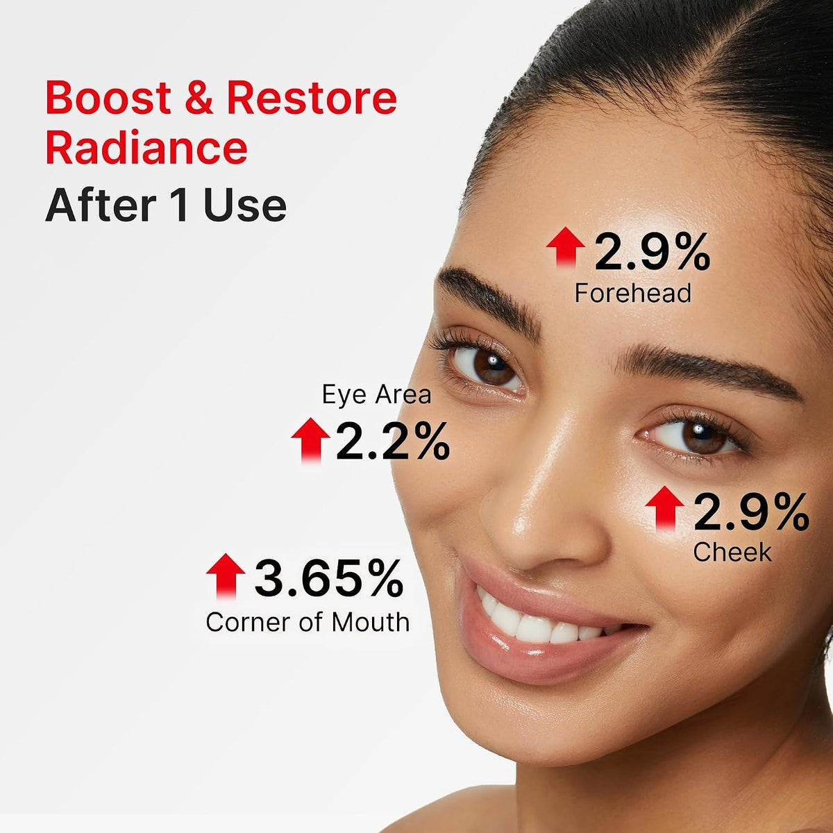 Wash-off Resurfacing Serum