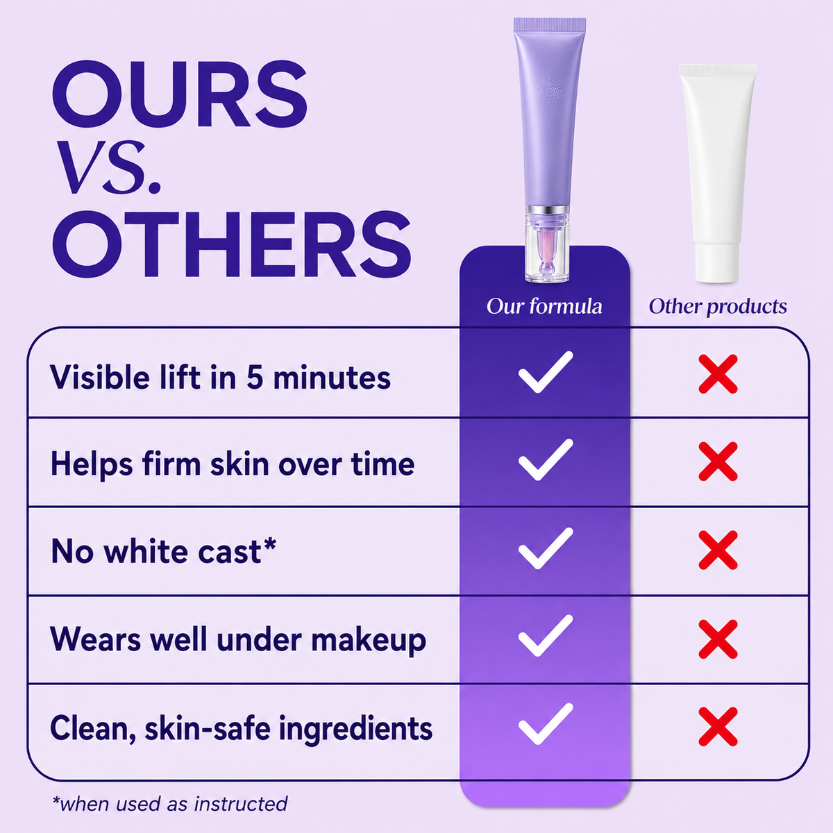 Instant Lift Eye Gel — Reduce the Look of Eye Bags in Minutes