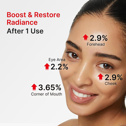 Wash-off Resurfacing Serum