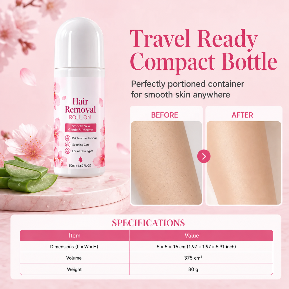 Gentle Smooth Roll-On Body Hair Removal