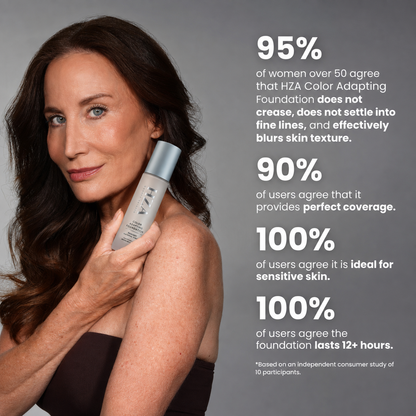 HZA Color Changing Foundation，Buy 2 Get 1 Free！