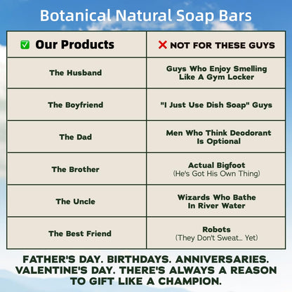 Botanical Natural Soap Bars (5.3 oz/150 g), Buy More Save More!